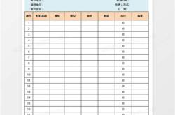 140平方房子装修材料清单