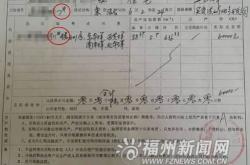 房产证地址变更到哪里变更