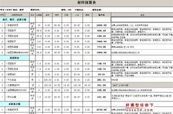 别墅装修报价清单表