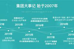 米格家具招聘