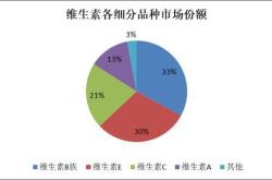 电力产业链逆势爆发股震荡调整中的投资新机遇