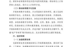 国家重磅发布《信息化标准建设行动计划》:推进基础软件,算力,芯片,ai1天前