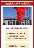 人大会议首场发布会要点回顾与深度解析