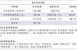 可转债市场的新趋势到期赎回增加与退出方式多元化