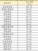 绿通科技次分红超亿引问询利润积累与企业责任的双重考量