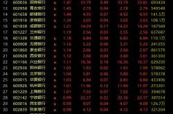 银行年度分红季农行与苏州银行引领行业回暖，分红盛宴即将开启