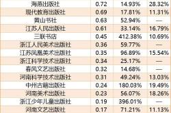 称自己是第一次参与真人综艺录制……|李若彤