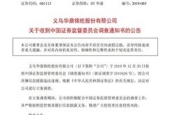 证通电子与观典防务遭遇证监会立案调查投资者索赔之路开启