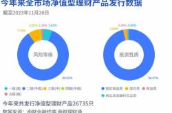上海银行财产损害赔偿纠纷再开庭