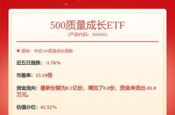 富国集团维持铁山买入评级深入分析与未来展望