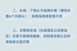 额度限额什么意思