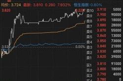 美银证券对吉利汽车的买入评级与市场前景分析