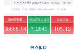 家电股持续走低智家等多股跌超%，行业面临的挑战与机遇