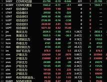 科技巨头拟以数十亿美元收购数据分析服务商行业影响与未来展望