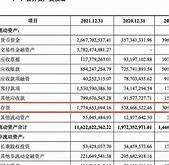 中圣科技科创板上市梦碎上交所终止审核的背后