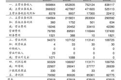 新疆东方环宇燃气股份有限公司第三届董事会第十九次会议决议深度解析