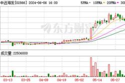 华铁股东大会即将召开展望未来，共谋发展