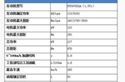 明发集团盘中异动急速上涨%