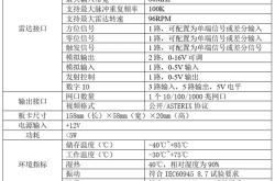 源达信息机构调研策略周报