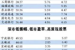 兖矿能源成功配售亿股新股深化资本运作，助力企业发展新篇章
