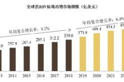 中圣科技终止科创板原拟募资亿元