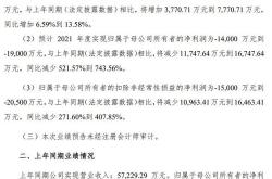实控人恢复履职与百利公司预付账款危机年底摘帽的挑战与机遇