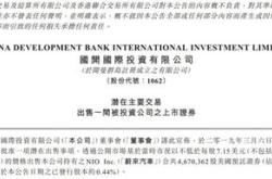 唯品会董事大规模股份出售市场影响与未来展望