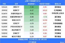 半导体ETF资金流向分析国联安与华夏芯片遭遇净赎回潮
