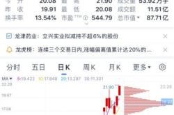 凯美特气股东减持风波常勤壹号与财信资产、财信精信的资本运作分析