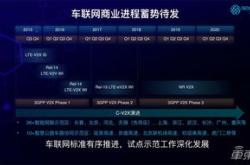 高新兴融合感知技术实现毫秒级识别延时的革命性突破