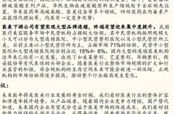 中期业绩将重构上市公司估值