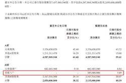 兖矿能源巨资收购物泊科技智慧物流领域的战略布局与未来展望