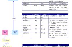 信义光能宣布派发末期股息投资者的福音与市场的新动向