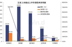 三个不相信的英雄誓言