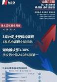 梧桐国际为什么停售