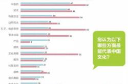 星竞威武集团或成中国电竞第一股天舟文化间接持股