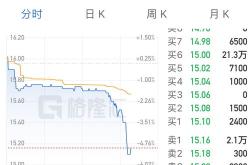 大摩：予舜宇光学增持评级目标价港元