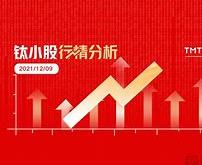 原因分析