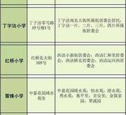 天津南开调整小学转学和初中入学政策