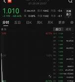 江苏休伦新材料有限公司