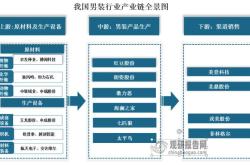 安达智能深化产业链合作，稳固市场领导地位
