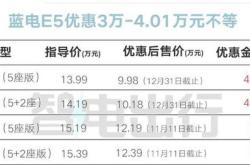 高奥士国际股价早盘急速下跌市场反应与潜在影响分析