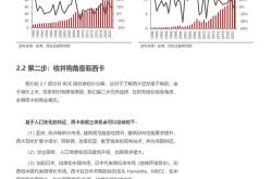 卡莱尔伙伴关联方拟出售股股份，价值约万美元