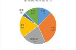 光大期货有限公司