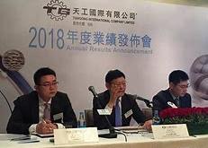 天工国际是上市公司吗