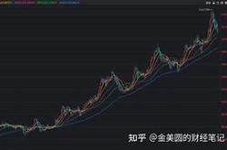 奥思网络科技有限公司上市了吗