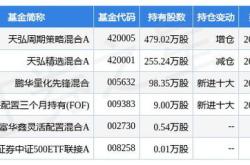 安洁科技年度权益分派深度解析股权登记日的重要性与市场影响