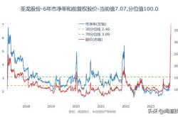 奕瑞科技年度分红转股决策分析投资者视角下的除权除息日影响