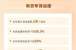 小摩维持快手增持评级电商领域的新星如何在中国市场扩大份额