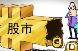 市场震荡中的大跌超%投资者应如何应对？